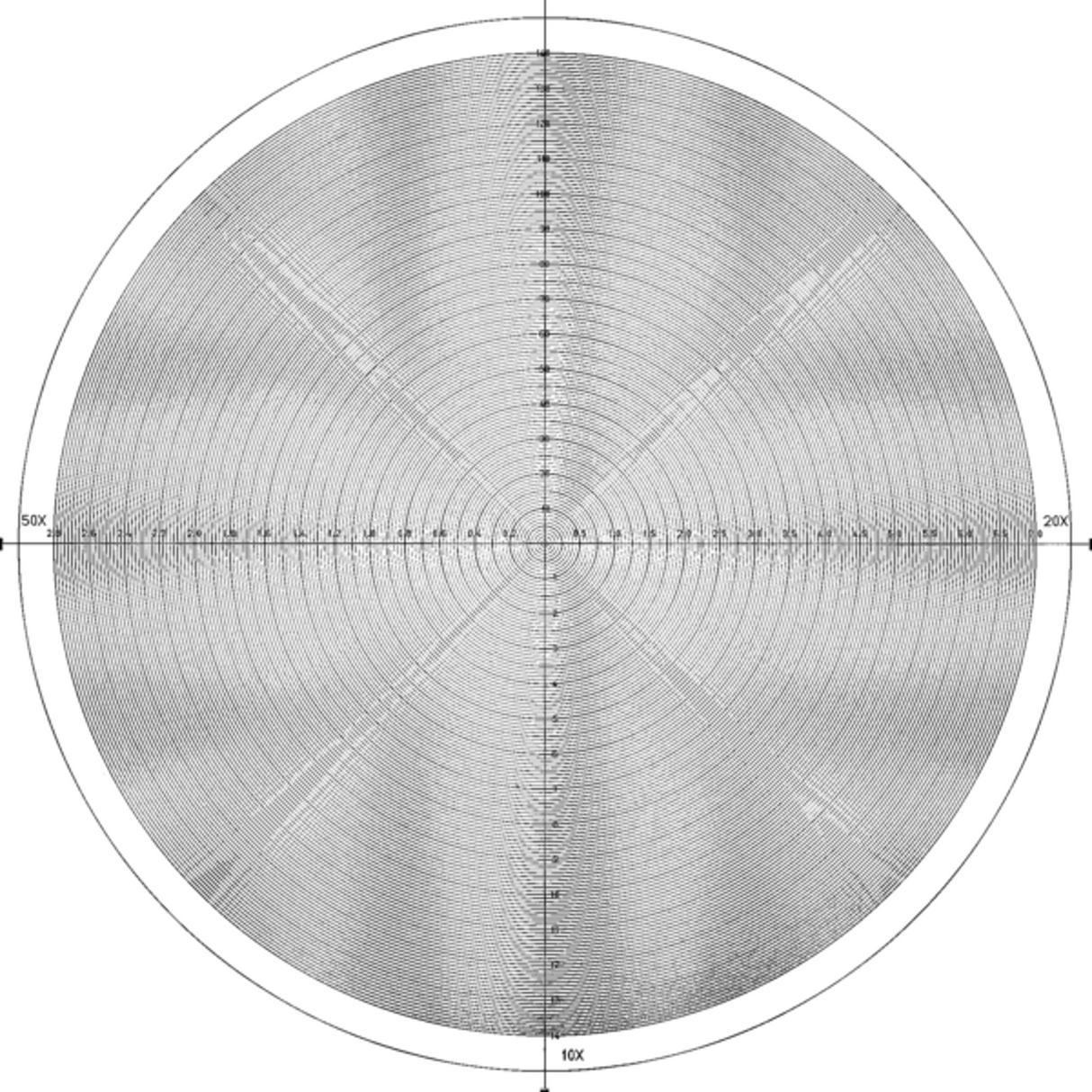 Grupo 2 Plantillas de comparación para proyectores de perfiles Ø 300 mm, Mitutoyo